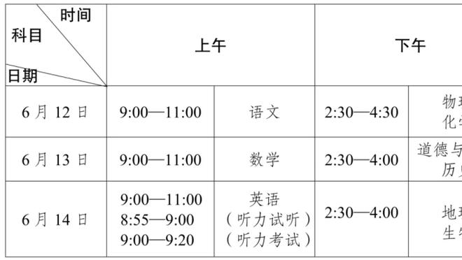 波波常说不要跳过步骤！文班巧答：但这没有阻止我一路跑上楼梯